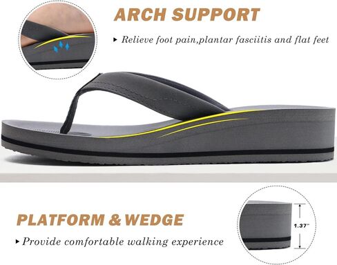 Flip Coface Flop for Women مع منصة أزياء مريحة للسيدات ، Thong Sandals Soft Yoga Mat For Beach/Indoor Outdoor Outdoor in Kuwait