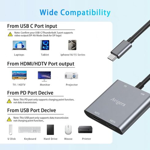 USB C إلى محول HDMI المزدوج ، (4 في 1) محول USB C Hub Multiport مع 2 HDMI ، 100W PD ، USB 3.0 ، Dual Monitor Adapter دعم الكمبيوتر المحمول USB C إلى HDMI تقسيم العرض لجهاز USB C in Kuwait