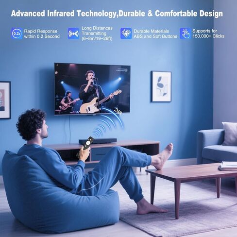 Universal Remote Control for Philips TV (NH800UP RF402A-V14) ، Phillips TV Remote Remote IR لجميع LED Android LED مع LCD 4K 43PFL5766/F7 55PFL5604/F7 55PFL5704/F7 65PFL5504/F7 65PFL5704/F7 in Kuwait