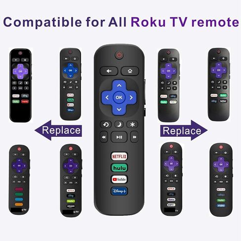 Compatible with Roku TV Remote Control Replacement, 2-Pack, Compatible with TCL, Hisense, Sharp, Philips, Onn, Element Roku TV Series (No Voice, Not for Roku Stick/Box) in Kuwait