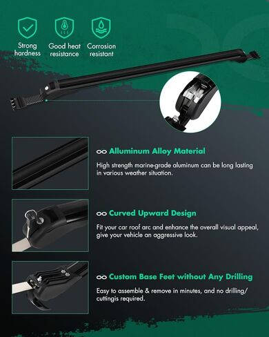 SCITOO Universal Roof Rack Cross Bars Fits Up To 43.3" Window Frame Fits Naked Roof Models ONLY 154LBS Black in Saudi Arabia