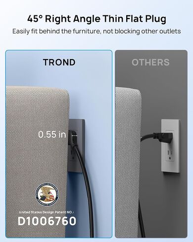 TROND Surge Protector Power Strip, 360° Rotating Flat Plug, 13AC Widely Spaced Outlets Expansion with USB C Port, 4000 Joules, 5ft Extension Cord Heavy Duty, Wall Mount, Under Desk, ETL Listed, Black in Kuwait