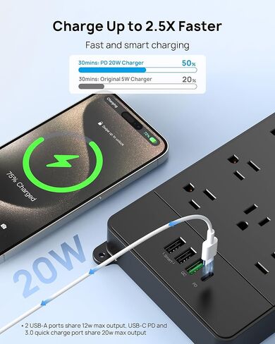 TROND Surge Protector Power Strip, 360° Rotating Flat Plug, 13AC Widely Spaced Outlets Expansion with USB C Port, 4000 Joules, 5ft Extension Cord Heavy Duty, Wall Mount, Under Desk, ETL Listed, Black in Kuwait