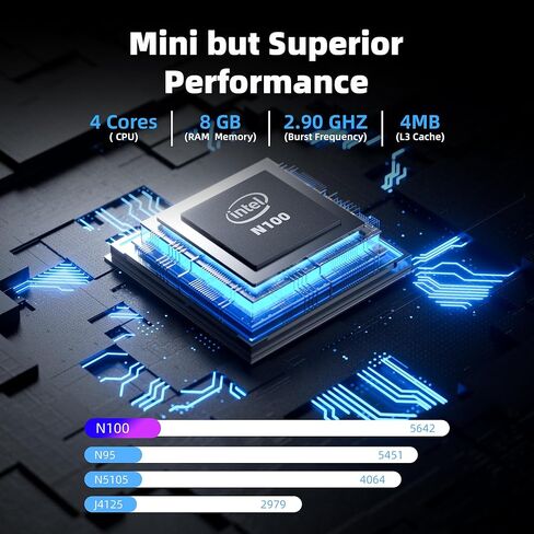 Mini PC intel n5095a Quad-core (Beat N5105) حتى 2.9 جيجا هرتز ، كمبيوتر سطح المكتب Mini 16GB DDR4 RAM 1TB PCIE SSD ، يدعم الكمبيوتر الشخصي الصغير 4K عرض مزدوج ، WIFI ، BT ، RJ45 ، 4 USB ، VESA لمدرسة المكتب المنزلي للمدرسة in Kuwait