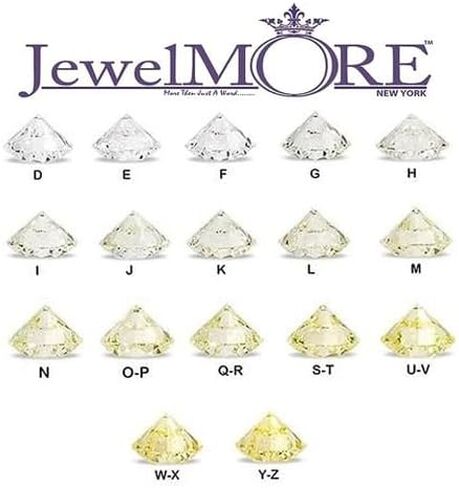 0.25 cttw - 6 cttw Lab Grown Diamond 14K White, Yellow and Rose Gold Round-cut Diamond Stud Earring for Women (F-G-H,VS2-SI1) in Kuwait