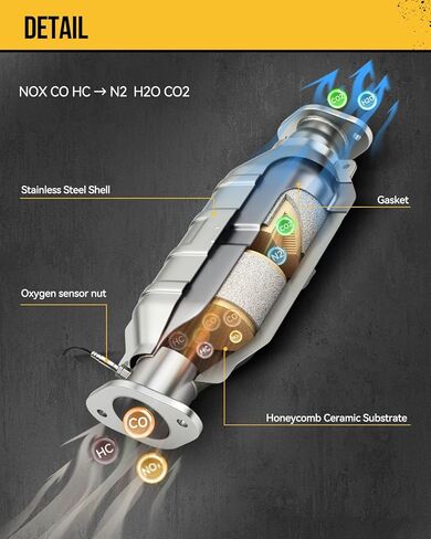 Catalytic Converter, 645428 Stainless Steel Catalytic Converter Replacment for Dakota 2004-2010,High Flow Catalytic Converter(EPA Compliant) in Kuwait