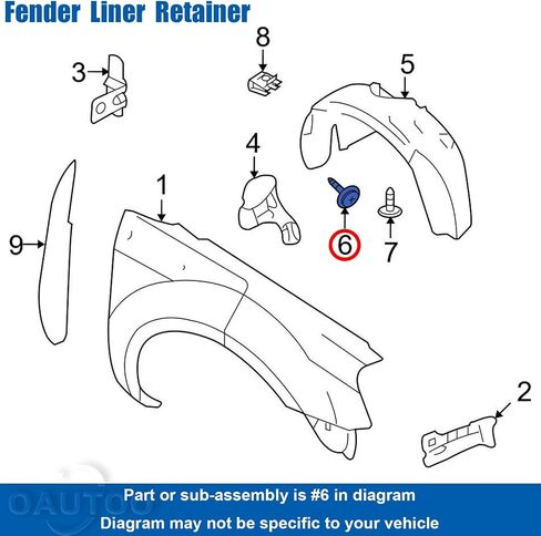 OAUTOO 50pcs 1/4" Hole Multi-Purpose Push-Type Retainer Clip for Ford W706350-S300, N803946S Chrysler 6502871 Mercedes 000-991-52-40 in Saudi Arabia