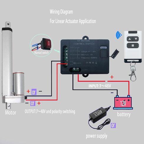 مرحل DC5V-12V 20A، مفتاح التحكم عن بعد اللاسلكي DC، مفتاح التحكم عن بعد للأمام والخلف 12 فولت للستائر وقضبان الأبواب والسيارات والقوارب والمحركات. (DC 2Way XLJ) in Kuwait