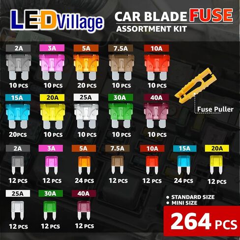 80 PCS LEDVillage Mini Car Dores Kit Automotive Kit - Fuse Blade Kit Kit Auto Loto (2A/3A/5A/10A/15A/20A/30A/40A) for RV ، Camper ، Boat ، Truck ، Motorcy ، Auto Accessories in Kuwait