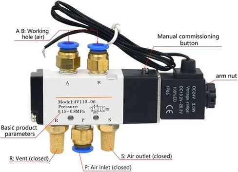 1PCS Solenoid Valve Multi-way Combination 4V110-06 Manifold Stations DC12V 24V AC220V With Fittings 5 port 2 position Solenoid Valves(4 Row 6mm fitting,DC12V) in Saudi Arabia