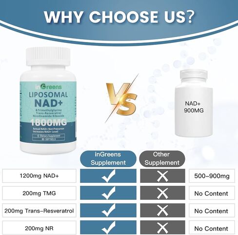 ملحق Liposomal NAD+ 1800 ملغ مع الريبوسيد النيكوتيناميد ، ريسفيراترول ترانس ، تريميثيل جليسين ， يحل محل NMN ، Boost NAD+ ، الدفاع الشيخوخة ， الطاقة الخلوية ، 120 SoftGels in Kuwait