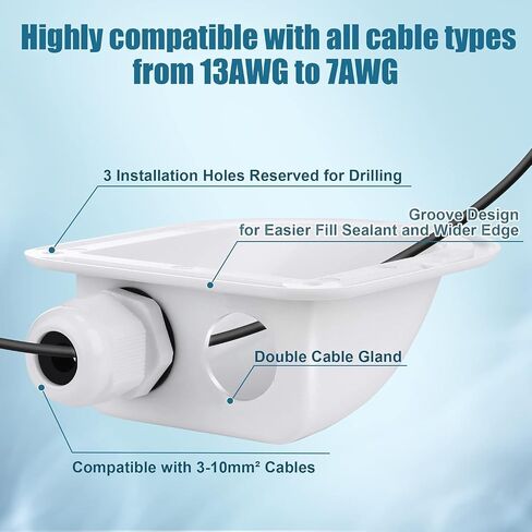 Enhon 2 Pack Solar Cable Entry Gland, Weather Resistant Solar Gland, Dual Cable Entry Housing for All Types 3mm² to 10mm² RV, Caravan, Marine, Boat, Cabin (White) in Saudi Arabia