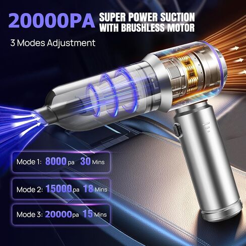 Mini Car Vacuum Cleaner,180000PA 4-in-1 Cordless Handheld Vacuum Cleaner with 6000mAh Battery Brushless Motor Car Vacuum Cleaner Air Duster & Air Blower & Pump for Car,Office and Home Cleaning in Saudi Arabia