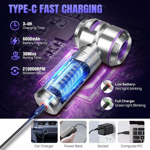 Mini Car Vacuum Cleaner,180000PA 4-in-1 Cordless Handheld Vacuum Cleaner with 6000mAh Battery Brushless Motor Car Vacuum Cleaner Air Duster & Air Blower & Pump for Car,Office and Home Cleaning in Saudi Arabia