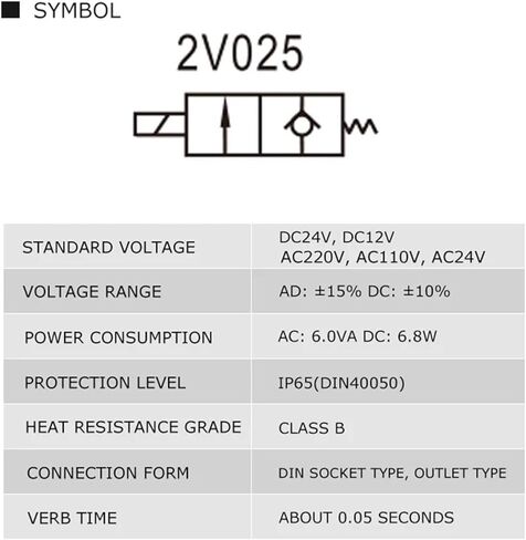 10pcs 2V025-08/06 For Air Solenoid Valve Pneumatic Control Valves Normally Closed DC 12V 24V 220V 110V 2 Way 2 Position(2V025-06 AC110V) in Saudi Arabia
