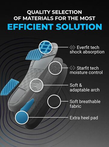 [New 2025] Orthotic Work Insoles - Work Boot Inserts for Standing All Day - Anti Fatigue Medium Arch Support Shoe Insoles Men Women Insert for Plantar Fasciitis - Flat Feet Leg Feet Pain Relief in Kuwait