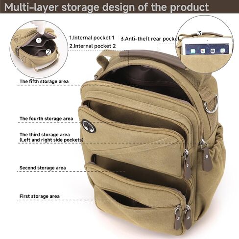 Canvas Sling Bag, Crossbody Backpack with Multiple Pockets, Khaki (Khaki) in Saudi Arabia