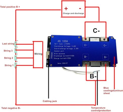 8S 100A DC24V BMS LiFePO4 Battery Balance Charge Board NTC Temperature Protection Equalizer in Saudi Arabia