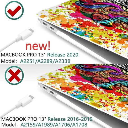 حافظة Batianda لجهاز MacBook Pro الجديد 13 بوصة 2022 M2 Chip and Model A2338 M1 A2251 A2289 2021 2020 Release، غلاف صلب بتصميم أنيق مع غطاء لوحة مفاتيح وواقي شاشة، زهرة عتيقة in Saudi Arabia