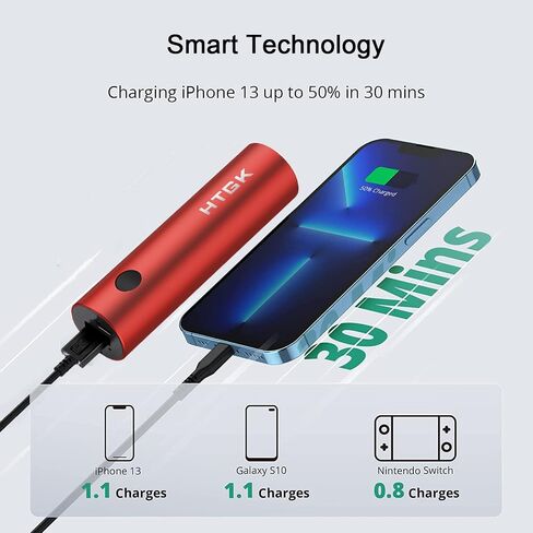 Power Bank 5000mAh with 120 Lumens Flashlight, Mini Portable Charger Ultra Compact External Backup with 20W PD & QC 3.0 Super Fast-Charging, Compatible with iPhone Samsung and More(red) in Saudi Arabia