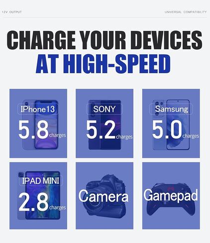 بطارية ULUSERN القابلة لإعادة الشحن/بنك الطاقة 12 فولت سترات ساخنة وسترات ساخنة وسترات ساخنة تدوم طويلاً in Kuwait