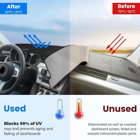 حصيرة تغطية Dash Cover متوافقة مع Frod F150 2015 2015 2017 2018 2019 2020 (بدون HUD) غطاء لوحة المعلومات للوحة مخصصة للوحة معلومات الداخلية الزخرفة in Kuwait