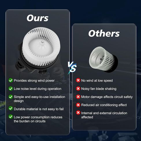 AC Blower Motor for Toyota Prius Corolla 2009 2010 2011 2012 2013 2014 2015 2016 2017 HVAC Heater Blower Motor with Fan Replaces OE 700249 8710302260, 87103-OR020, 87103-02210, 87103-02190 in Kuwait