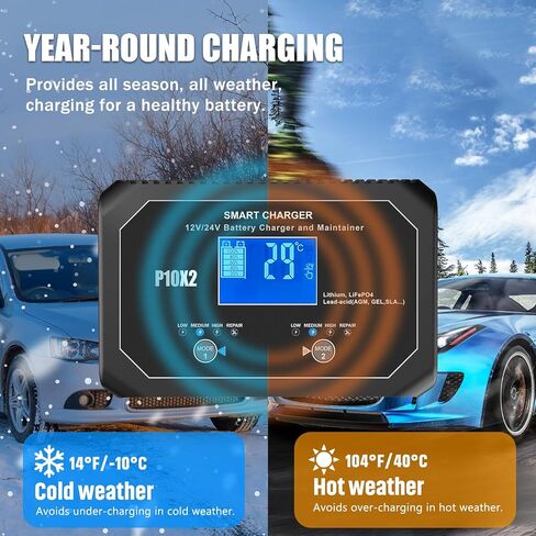 Car Battery Charger 35 Amp, 6V/12V/24V Smart Automotive Battery Charger, Battery Maintainer, Trickle Charger for Lead-Acid, Lithium, LiFePo4 Battery, Car, Motorcycle, Boat(Black) in Saudi Arabia