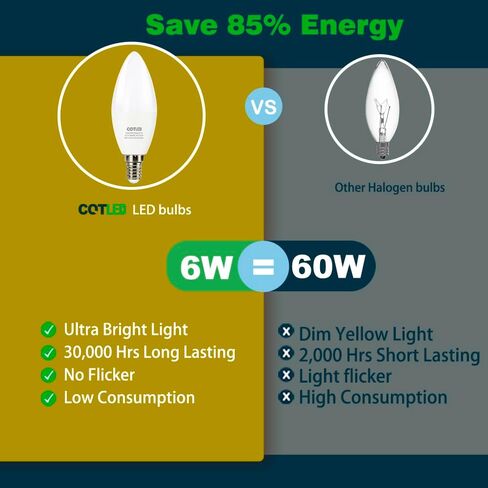 مصابيح إضاءة شمعدان LED E12، ما يعادل 60 وات، 600 لومن، 6 وات ضوء النهار الأبيض 6500 ك، لمبة إضاءة على شكل نوع B، مصابيح إضاءة بقاعدة صغيرة غير قابلة للتعتيم B11 وC37، 6 عبوات in Saudi Arabia