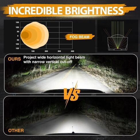 LED Pods, Niking Auto 2Pcs 5'' 168W Quad Row LED Light Bar Spot Flood Combo Beam Off Road Cubes Driving Fog Lamps for Trucks ATV UTV SUV Boat Marine in Kuwait