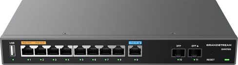 Grandstream GWN7001 Router 6xGbE LAN/WAN DPI in Saudi Arabia