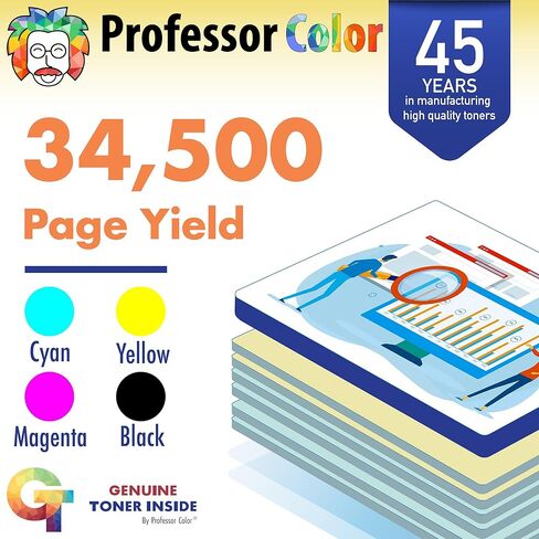 البروفيسور ألوان إعادة ترميز خرطوشة الحبر OEM المعروفة باسم Xerox WorkCentre 6655 | 106R02745 - أرجواني عالي العائد (7500 صفحة) in Kuwait