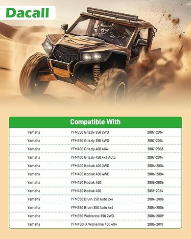دليل CAGE CAPE دليل مرشح الهواء لـ Yamaha Grizzly 350 400 450 ، Bruin 350 ، Kodiak 400 450 ، Wolverine 350 450 ؛ استبدل 5UH-E4458-00-00 in Saudi Arabia