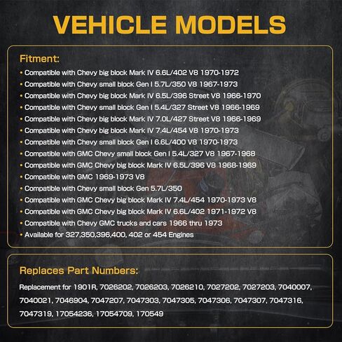 4 Barrel Carburetor Replacement for Rochester Quadrajet 1901R 1901-GG 4MV 750 CFM 4BBL Compatible with Chevy 350 454 327 396 400 427 V8 Engines GMC Trucks 1966-1973 Corvettes 1975-1979 Manual Choke in Kuwait