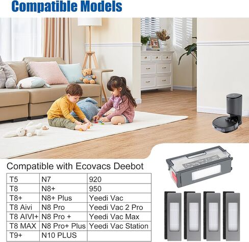 Replacement Parts Kits for ECOVACS Deebot Ozmo T8 T8+ T8 Aivi T8 AIVI+ T8 MAX T9+ T5 N8+ / N8+ Plus N8 Pro N8 Pro + / N8 Pro+ Plus N10 Plus N7 OZMO 920 950 for Yeedi Vac 2 Pro Vac Max Vac Station in Saudi Arabia