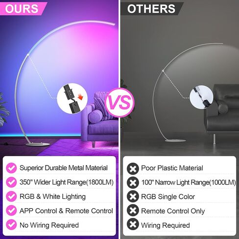 RGB Floor Lamp with 3 Color Temperatures, Ultra Bright 1800LM Smart Arc LED Floor Lamp with Remote Control, Music Sync, Scene Modes, Modern Standing Tall Lamp for Bedroom Living Room Gaming Rooms in Kuwait