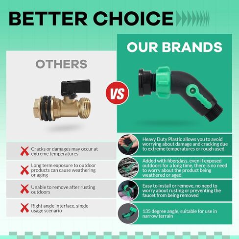 حنفية برميل المطر البلاستيكية مقاس 3/4 بوصة تركيب حاجز PVC مع صمام برميل المطر + محول خرطوم الحديقة 3/4 بوصة طقم حنفية برميل المطر مع محول تركيب الحاجز لخزانات المياه in Kuwait