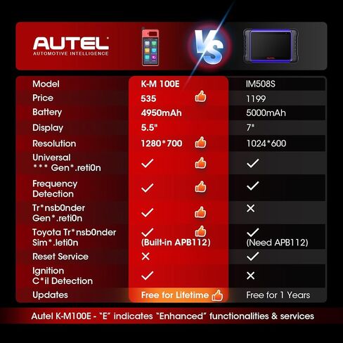 Autel Maxiim KM100 (E) Programmer 2025 ، مثل أداة البرمجة KM100/KM100X ، Lite من IM508S IM608 Pro 2 ، Auto Vin Scanner ، APB112 ، OBD Match على سيارة 99 ٪ ، FréeTime Update in Saudi Arabia