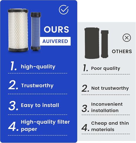 M113621 Air Filter - Replacement for NAPAA 6449 John Deere M113621 Fleetguard AF25550 WIX 46449 Donaldson P822686 Kawasaki 11013-1290 11013-7029 11013-7048 in Kuwait