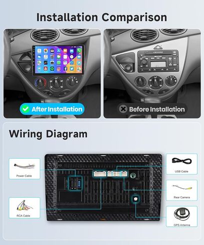 2G+64G Android Car Stereo Radio for Ford Focus 1998-2006 Carplay, Rimoody 9 Inch Touch Screen GPS Bluetooth FM WiFi Android Auto Mirror Link Backup Camera in Saudi Arabia