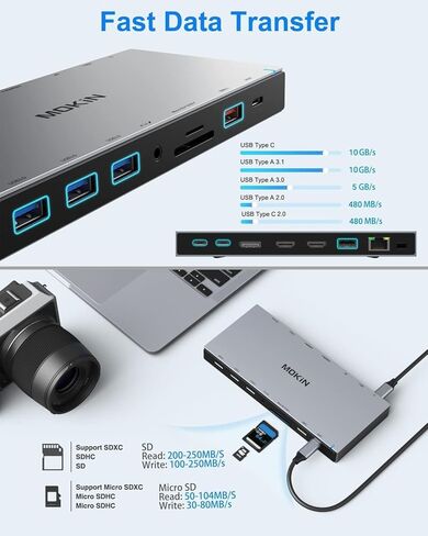 Mokin USB C station 3 شاشات مع 2 HDMI ، DisplayPort ، USB A 3.1/3.0/2.0 ، USB C ، SD & Micro SD Slot ، Ethernet ، شحن PD لـ Dell XPS/HP/Lenovo ThinkPad/Asus/Microsoft Surface/Google in Kuwait