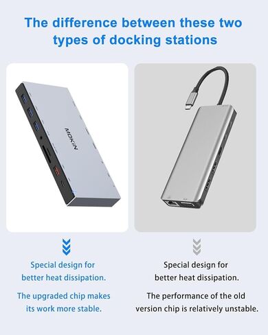 Mokin USB C station 3 شاشات مع 2 HDMI ، DisplayPort ، USB A 3.1/3.0/2.0 ، USB C ، SD & Micro SD Slot ، Ethernet ، شحن PD لـ Dell XPS/HP/Lenovo ThinkPad/Asus/Microsoft Surface/Google in Kuwait