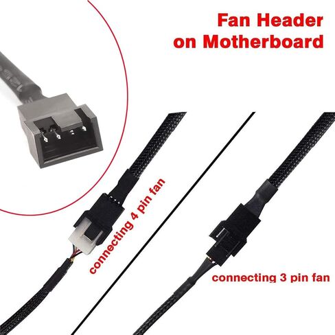 12V الجهد USB USB إلى 3 دبوس و 4 أسنان مروحة محول محول الأكمام مع منظم التبديل والسرعة in Kuwait