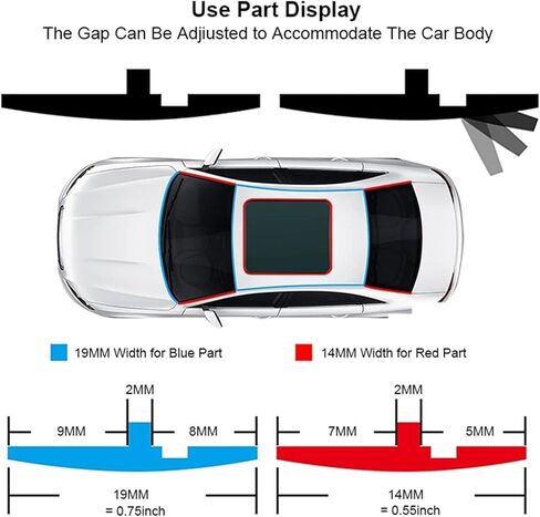 Car Windshield Seal Rubber Strip Auto Roof Window Edge Sticker Noiseproof Sound Insulation Car Waterproof Dustproof Weatherstrip(5m x 27mm) in Saudi Arabia