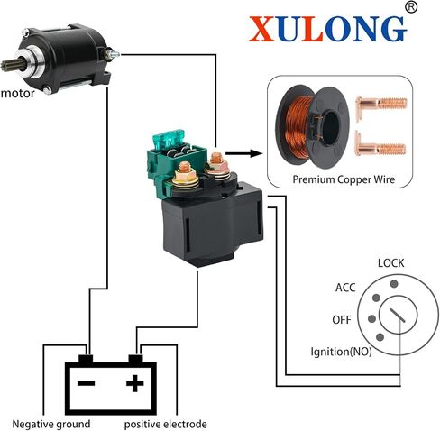 XuLong Starter Solenoid Relay for Honda VT600CD VT 600 CD Shadow VLX Deluxe 1993-2007/XL600V XL 600 V 583cc Engine 1989 1990 in Saudi Arabia