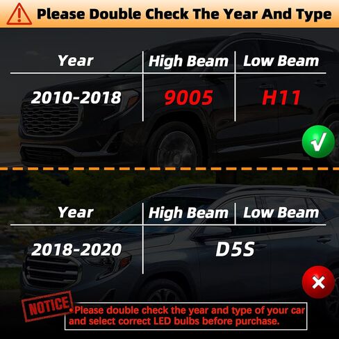 Led Headlight Bulbs, compatible with (2010-2018) GMC Terrain led headlights, 9005/hb3 High Beam & h11/h8/h9 Low Beam LED Headlight Bulbs, Pack of 4 in Saudi Arabia