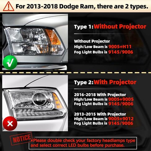 متوافق مع 2013-2021 Dodge RAM 1500 2500 3500 بدون جهاز عرض (2019 2020 2021) مصابيح مصباح LED ، 9005/HB3/H10 High Beam + H11/H8/H9 Low Beam Lighting Kit ، حزمة 4 in Saudi Arabia