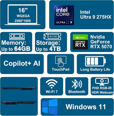 Dell Alienware M16 R2 4070 Gaming Laptop, 240Hz QHD+ Display, 16 Cores Ultra 9 185H AI Boost NPU, GeForce RTX 4070, 32GB RAM, 2TB SSD, RGB Keyboard, Ethernet, Win 11 Pro, w/Portable Drive in Saudi Arabia