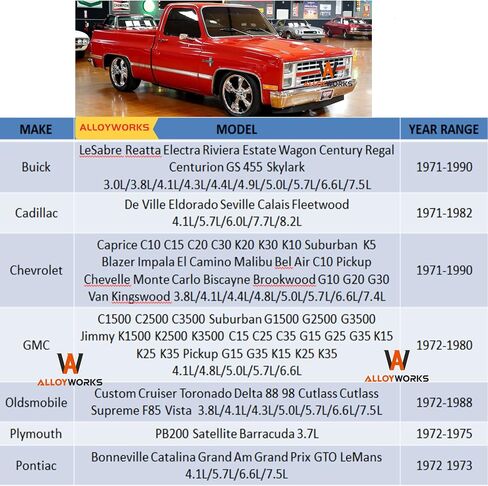 Alloyworks 4 Row Aluminium Shawatiator SHORD FAN RELAY KIT لعام 1968-1990 CHEVY C K SERIES 10 20 30 Pickup Chevelle El Camino Buick GMC V8 في MT 28 "Cross Crosswow Wide in Saudi Arabia
