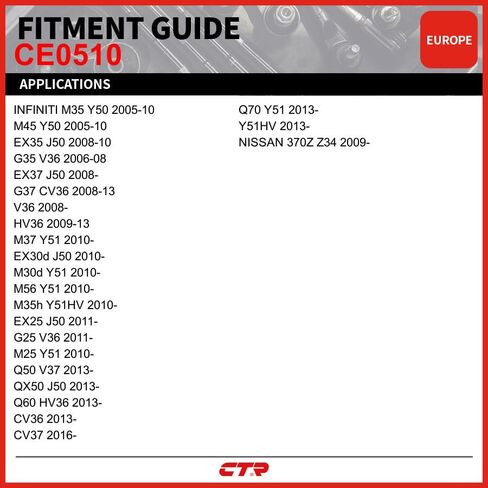 CTR CE0510 [OE SORPLIER] نهاية قضيب التعادل الخارجي الأيمن متوافق مع Infiniti ، NISSAN OPENCILES-يحل محل 48520-EG025 ، 48520-EG026 ، D8520-4GA0A ، D8520-6HL0A ، D8520B ، D8520-EG00C ، D8520-ES8 in Saudi Arabia